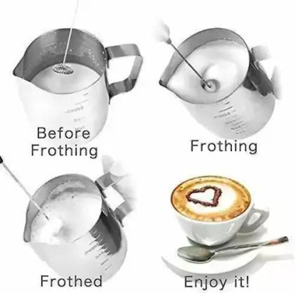 Electric Egg Beater | Handheld Milk Frother & Coffee Mixer | Portable Mini Drink Whisk for Kitchen & Home Use